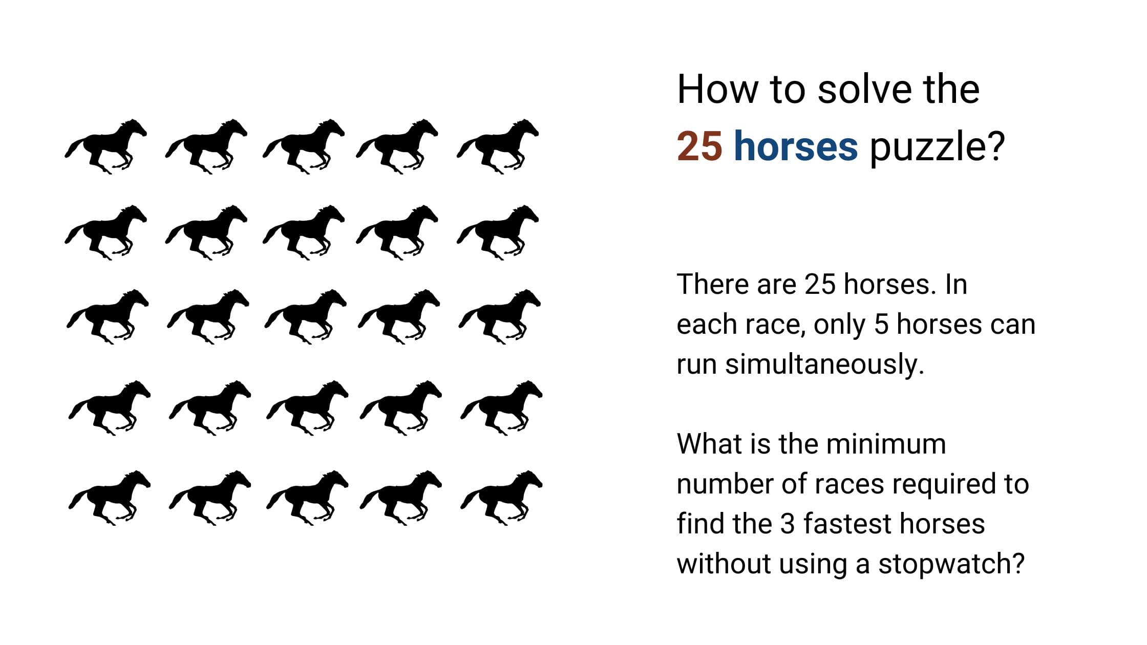 Find out the Fastest 3 Horses